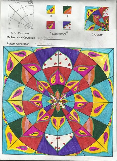 circular modulo art pattern|MODULO ART CIRCULAR KALEIDOSCOPE GRID .